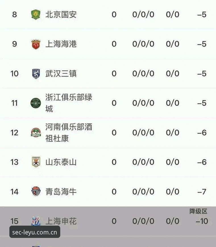 乐鱼手机版 中国足协第三批禁足名单深度评测:从俱乐部高管到球员的全面整顿