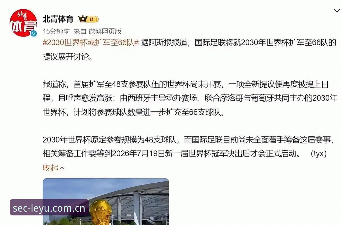 2030年世界杯扩军至66队的3大关键影响：中国男足迎历史机遇