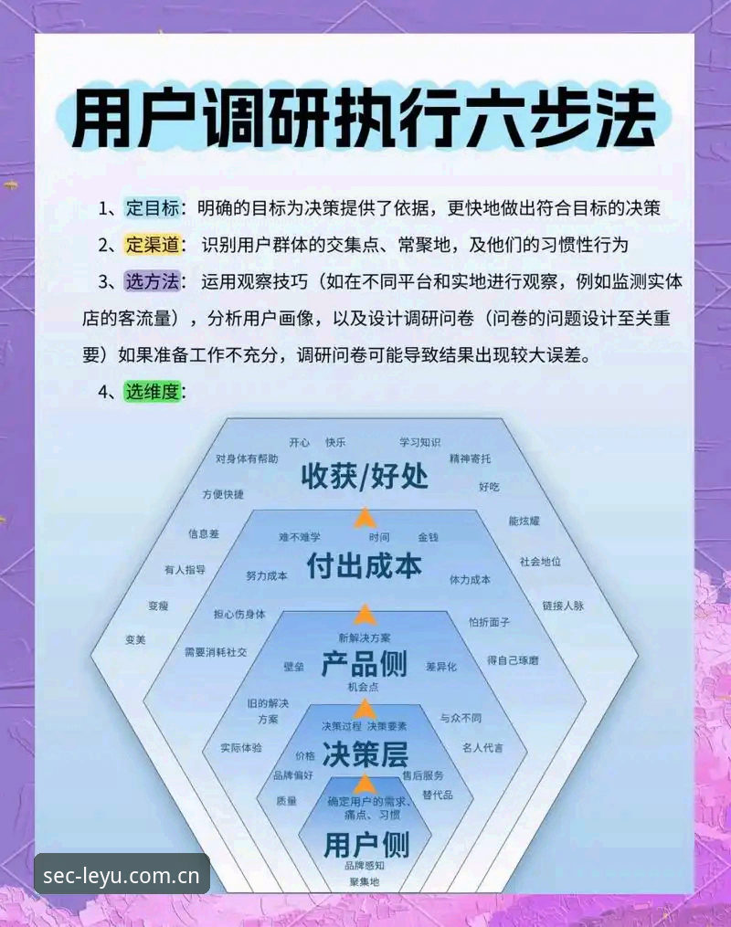 leyu手机官网用户真实体验：乐鱼平台常见问题深度剖析与解决方案